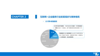 互聯(lián)網(wǎng)企業(yè)服務(wù)行業(yè)概述 云計(jì)算、大數(shù)據(jù)與工業(yè)互聯(lián)網(wǎng)數(shù)據(jù)服務(wù)融合驅(qū)動(dòng)新增長(zhǎng)